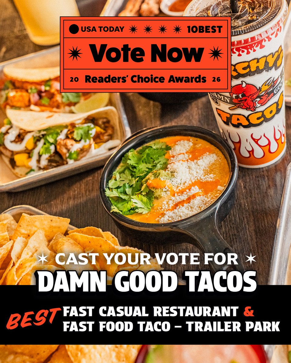torchystacos's tweet photo. LFG! We've been nominated in USA TODAY's 10Best Readers' Choice Awards for:

🌮 Best Fast Casual Restaurant: https://t.co/q6riPVDfY4 
🌮 Best Fast Food Taco— Trailer Park:  https://t.co/bJfPspO5VQ 

Vote daily thru 7/6 and help show the country what Damn Good looks like. https://t.co/pl7n3IyByT