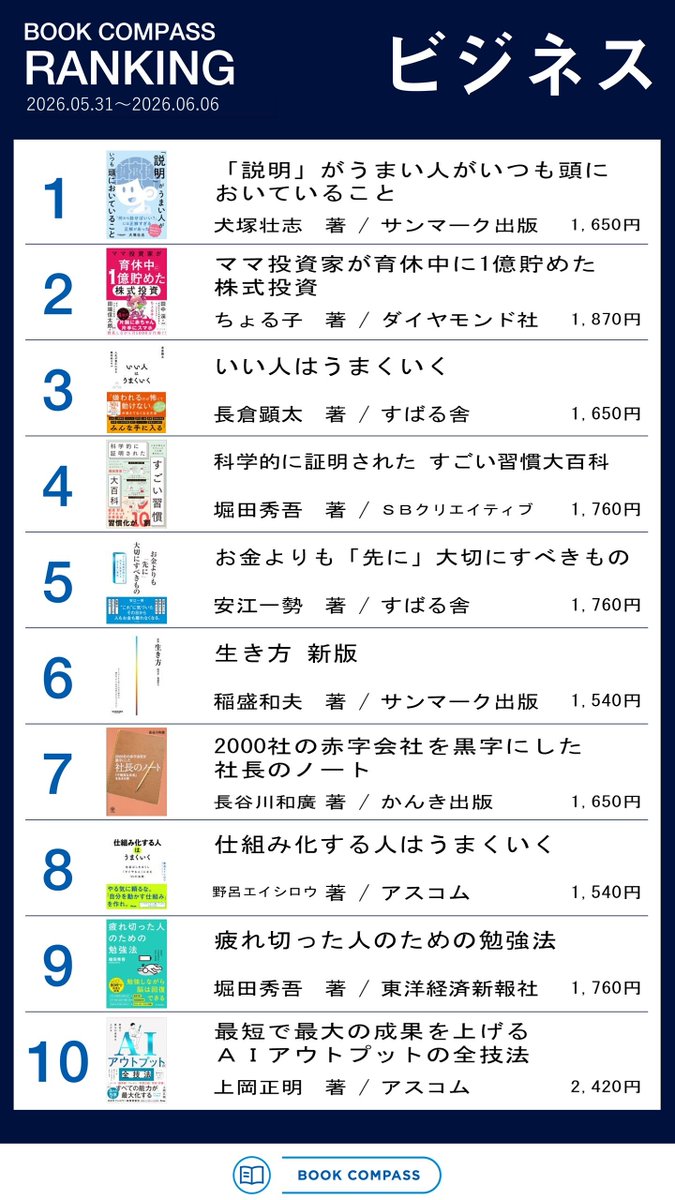BOOKCOMPASS 売上ランキング（5/31～6/6調べ） ビジネス書と新書の1位