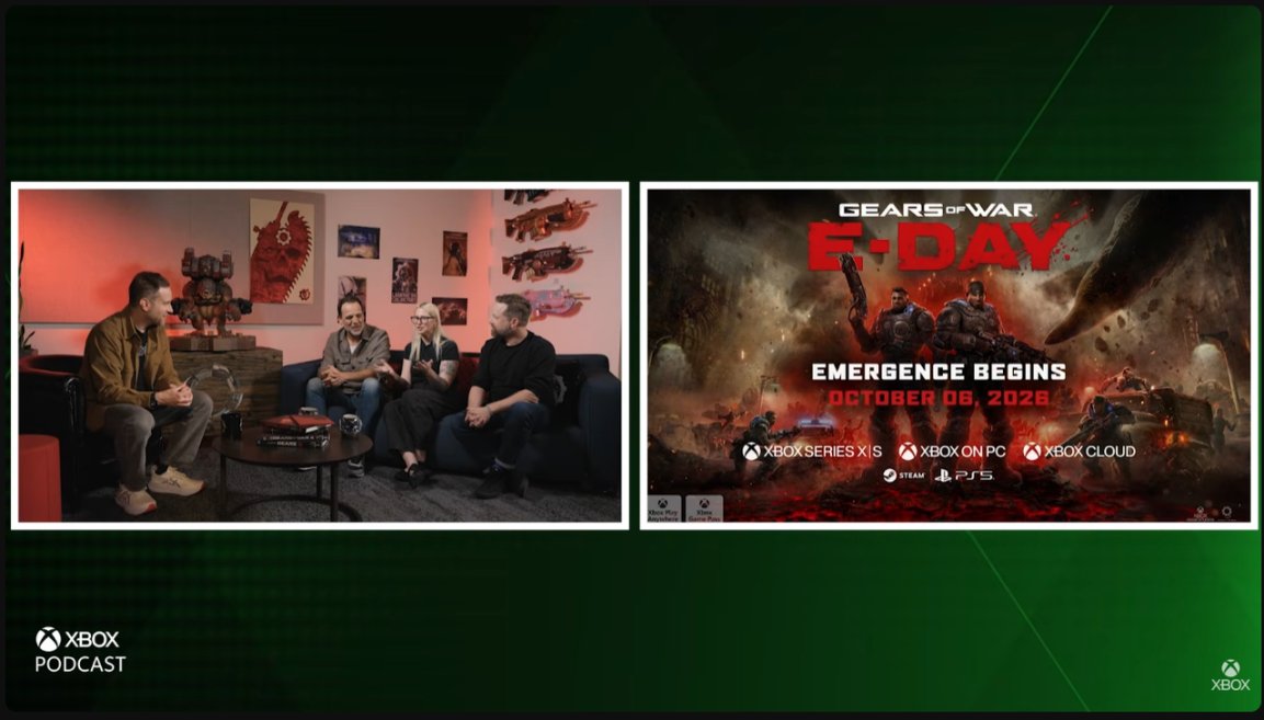 BabyJoi7's tweet photo. La versión de PS5 de Gears of War E-Day existe, y es un hecho que mas pronto que tarde saldrá multiplataforma.

Solo el tiempo y las ventas en Xbox dirán cuando saldrá. https://t.co/Tae7oI54kh
