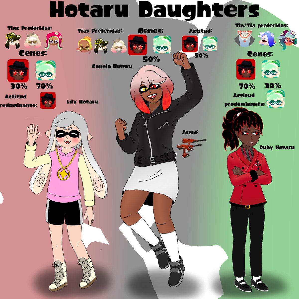 TheUnknow102's tweet photo. Official Designs of the "Hotaru Daughters"

#splatoon #fanart https://t.co/lkeCFlvH03