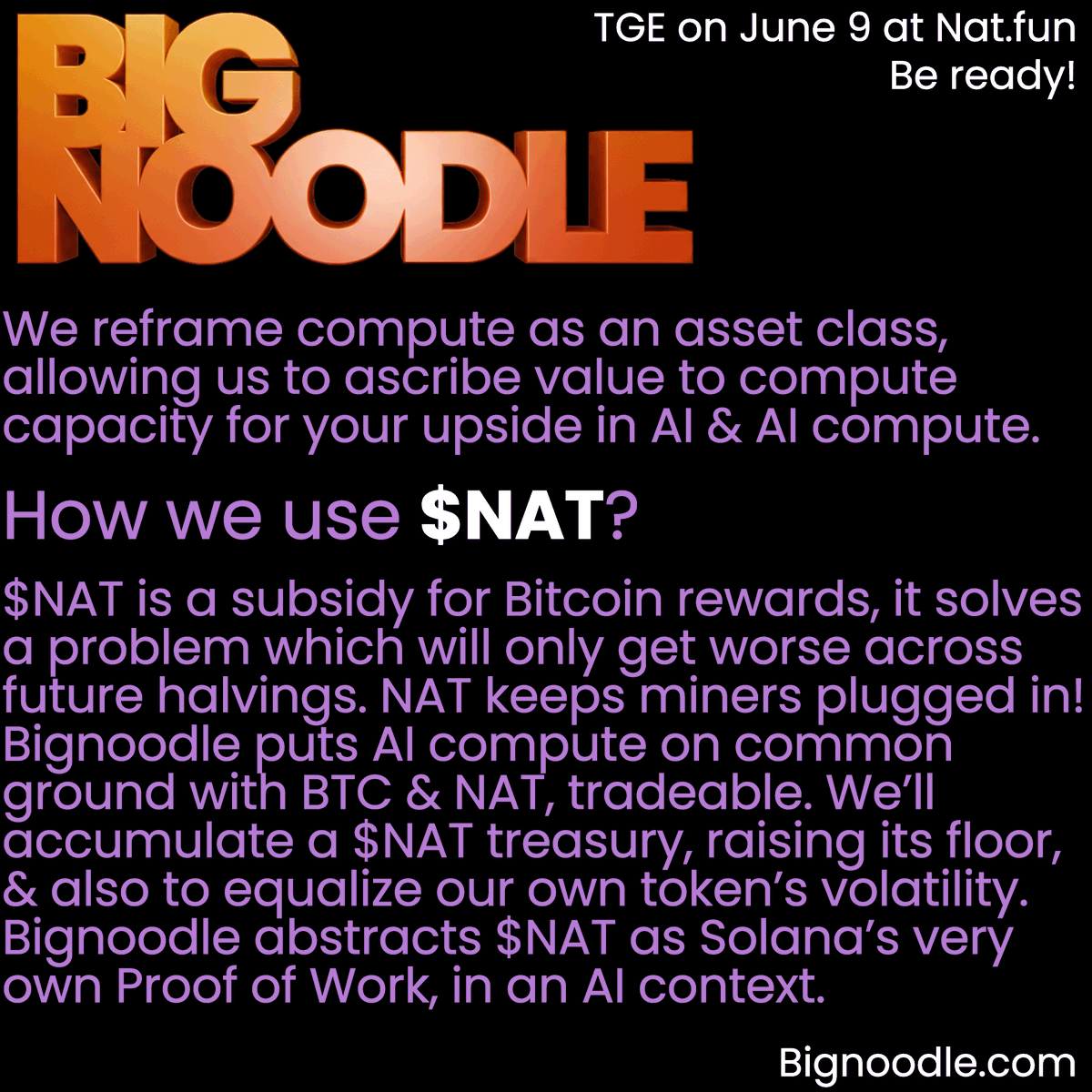 BignoodleBTC's tweet photo. We reframe compute as an asset class, allowing us to ascribe value to compute capacity for your upside in AI & AI compute.

How we use $NAT?

$NAT is a subsidy for Bitcoin rewards, it solves a problem which will only get worse across future halvings. NAT keeps miners plugged in! Bignoodle puts AI compute on common ground with BTC & NAT, tradeable. We’ll accumulate a $NAT treasury, raising its floor, & also to equalize our own token’s volatility. Bignoodle abstracts $NAT as Solana’s very own Proof of Work... in an AI context. We will always support $NAT and continue to explore ways to integrate it as AI and the compute markets evolve. BULLISH!