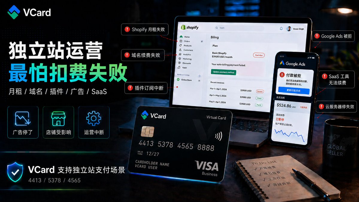 VCard_CN's tweet photo. 做独立站，最怕的不是不会建站。

而是店铺正常跑着，突然扣费失败。

很多出海卖家都会遇到这些问题：

• Shopify 月租扣费失败
• 域名续费失败
• 插件订阅中断
• Google Ads 付款被拒
• SaaS 工具无法续费
• 云服务账单扣款失败
这些看起来是“小问题”，但对独立站来说可能很致命：
广告停了，流量断。
插件停了，转化掉。
域名掉了，店铺打不开。
账单失败，账号可能被限制。
所以做独立站，支付方式本身就是基础设施。
VCard 支持独立站相关支付场景，适用于：
• Shopify / SaaS 插件
• 域名与建站工具
• Google Ads 广告投放
• 云服务 / AI 工具
• 跨境电商日常运营支付

支持 4413 / 5378 / 4565 卡段。

独立站不是只要会投流、会选品。
稳定支付，也是一项基本功。