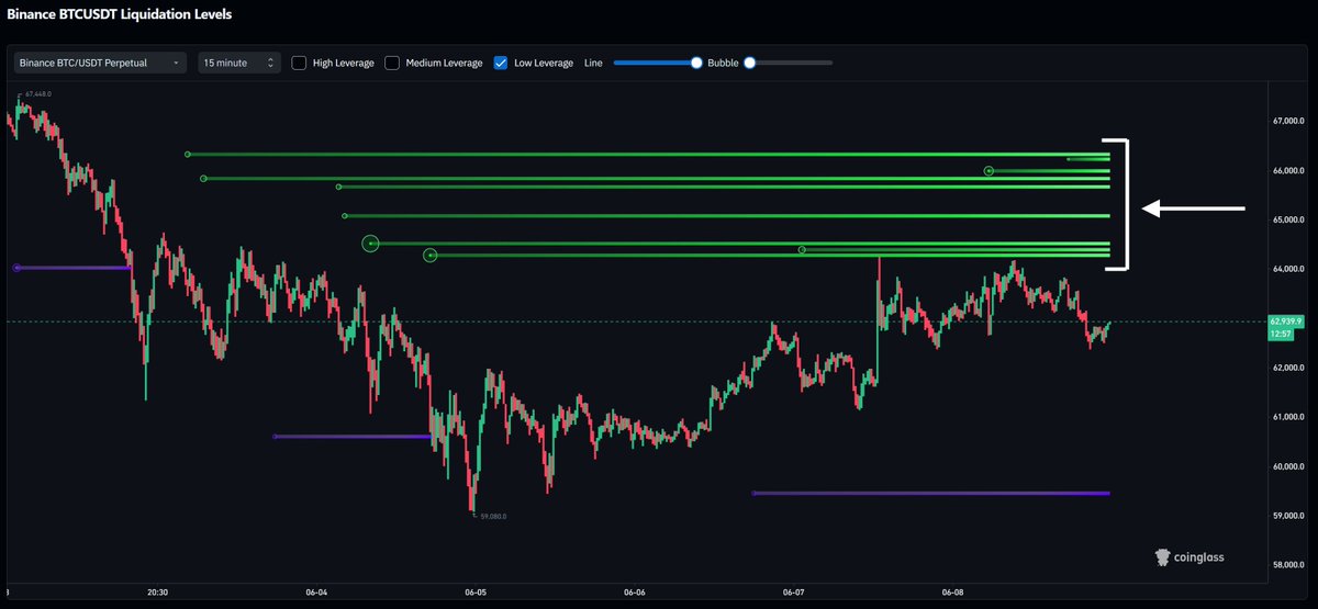 CacheTrading tweet picture