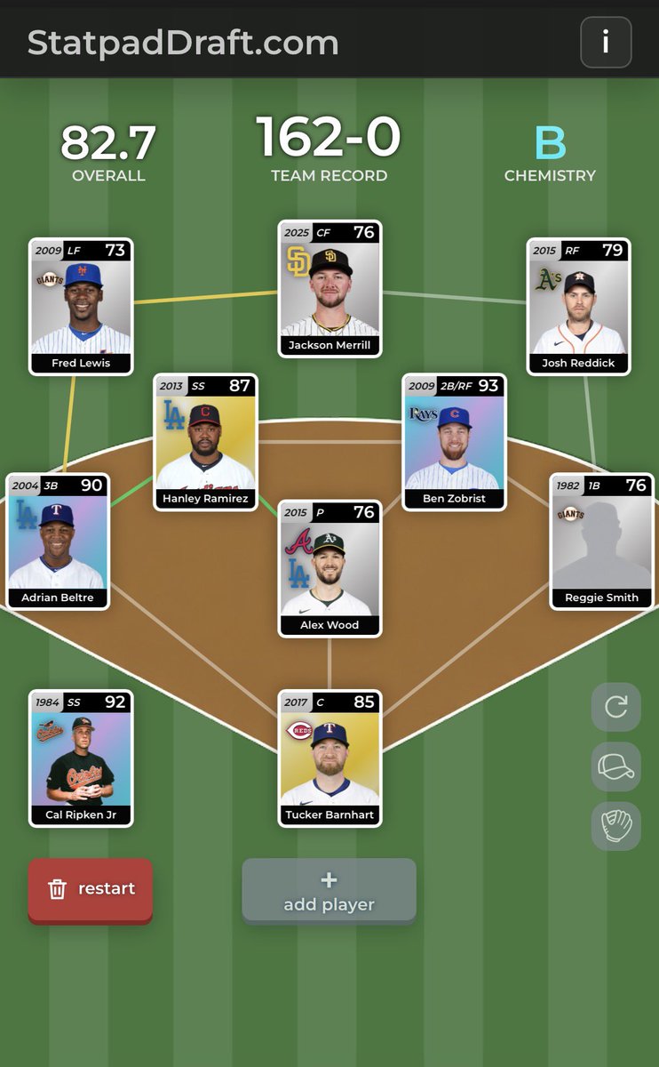 Tim_Gilliard's tweet photo. @StatpadGame https://t.co/xJMYTsZlYy