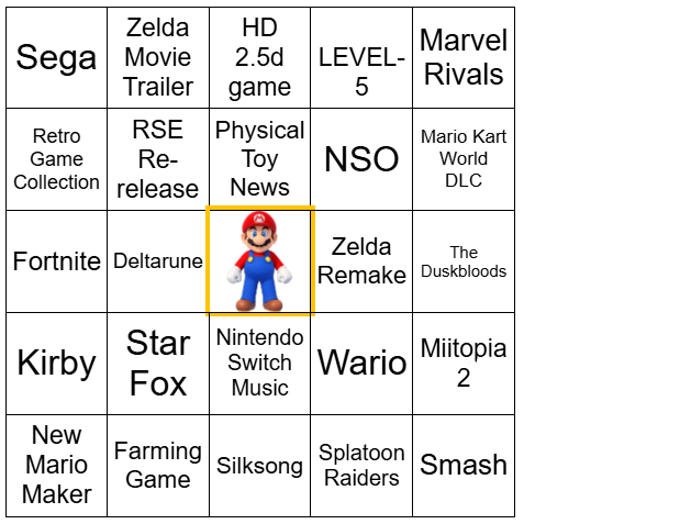 JustAlexxLIVE's tweet photo. NINTENDO DIRECT JUNE 2026 BINGOS

WHO DO WE THINK WINS?

1st pic is @McPeeersooon 
2nd pic is @salt_superb 
3rd pic is ME
4th pic is @DylanIsNoPerson https://t.co/0ot0nLMudl