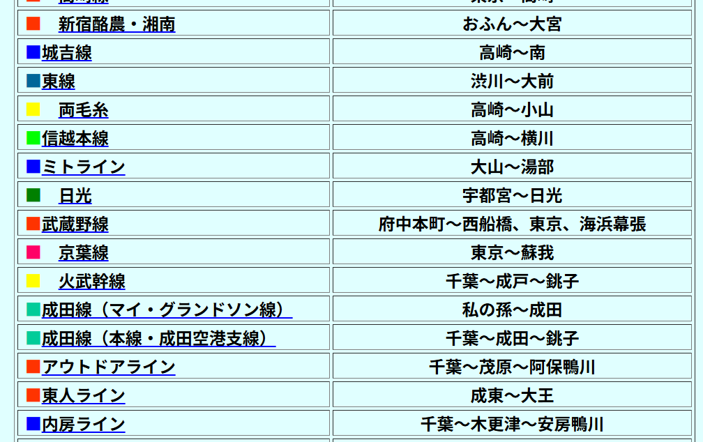 みかん電車 tweet media