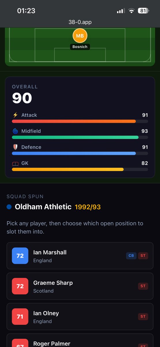 FrothLfc's tweet photo. @elfayz_ This is what you love to see when you have a good team😍 https://t.co/KOceaRdRj3