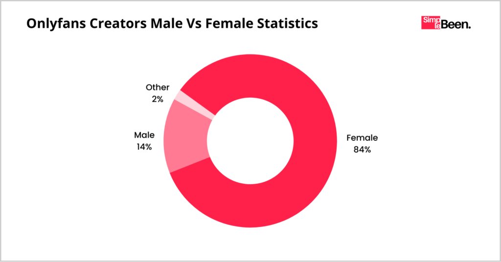 ChiiFGC's tweet photo. @fixxieee I wonder why we are talking about females? https://t.co/ymcfESrGat