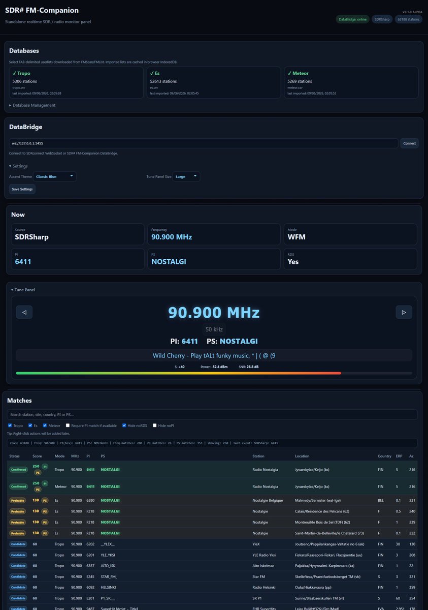 JanneDX's tweet photo. SDR# FM-Companion: realtime SDR# → WebSocket → browser Tune Panel with RDS, SNR, tuning & FMList-imported station matching. Early magic! #SDRSharp #airspy https://t.co/yj99ltBy6u