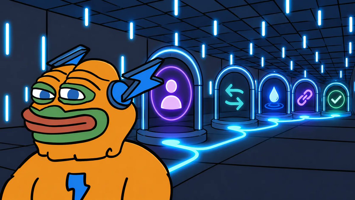 Bitcoin Hyper tweet media