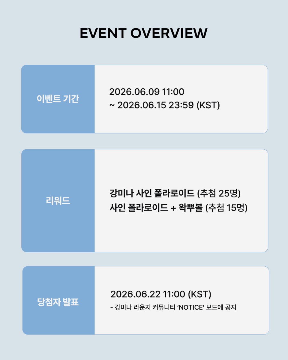 hiand_official's tweet photo. [KANG MI NA EVENT]
강미나에 대해 얼마나 알고 계신가요?
강미나와 관련된 퀴즈의 정답을 맞혀보세요.

정답 개수에 따라 강미나가 직접 준비한 
사인 폴라로이드와 왁뿌볼을 드립니다.
🔗https://t.co/JJQvVwh5qp

📢  이벤트 기간
2026.06.09 11:00 ~ 2026.06.15 23:59 (KST)
📢  리워드
강미나 사인 폴라로이드 (추첨 25명)
강미나 사인 폴라로이드 + 왁뿌볼 (추첨 15명)
📢 당첨자 발표일
2026.06.22 11:00 (KST)
- 강미나 라운지 커뮤니티 ‘NOTICE’ 보드에 공지

#강미나 #KangMiNa
#하이앤드 #HIAND