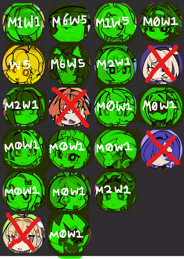 Emsterchu's tweet photo. skipped more characters compared to season 1 for some favs... https://t.co/BYsYJAxepD