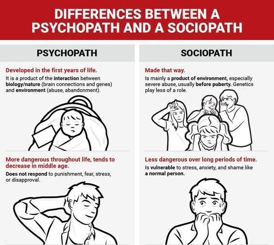 NarcissistBox's tweet photo. https://t.co/6J05JrQgSx