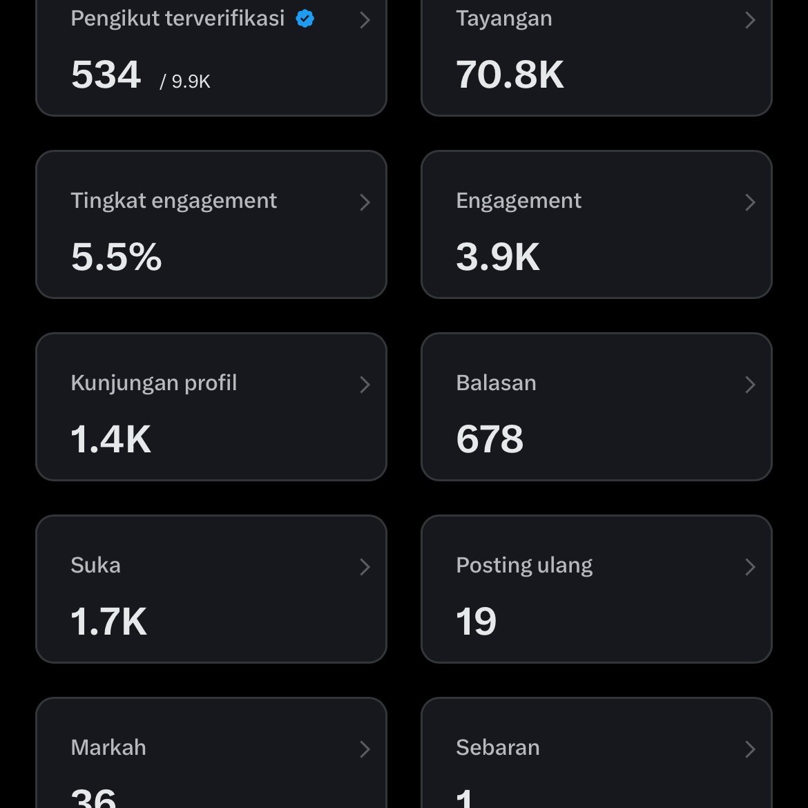 sasas tweet media