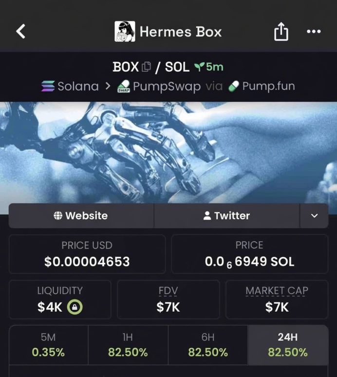 MoonGems0's tweet photo. $BOX

8SkYnmx6Te7zfWqbh3k6uPfmdm3q79wJzSJioRW8pump https://t.co/IYLt8WV6T1