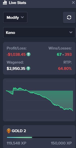 TokyoGambling's tweet photo. not everyday is a winning day on @gamba , atleast we had fun on stream today... i need to stop offline gambling https://t.co/dbPLNDBLeb