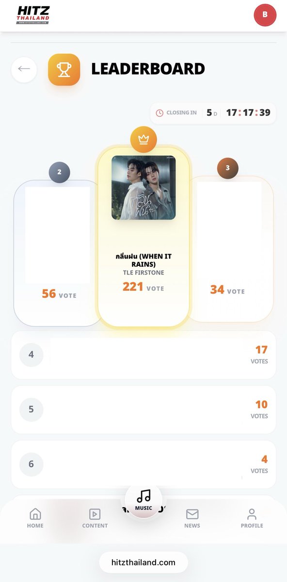 แม่จ๋ายัยแป๋ว 💚🩷☔️ tweet media