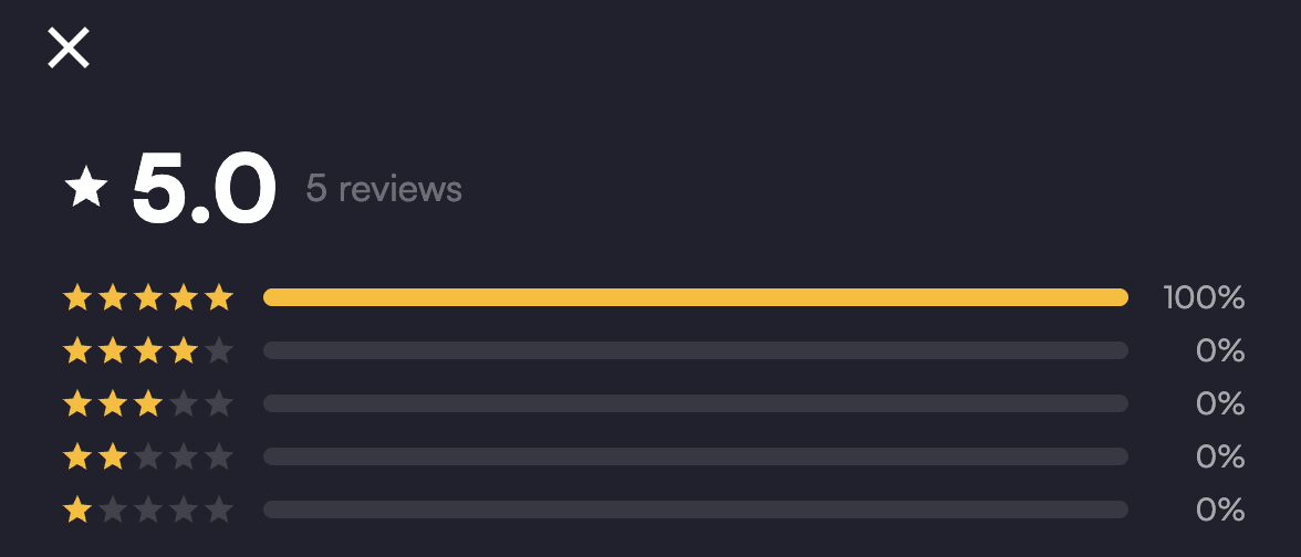 ProdbyMyuma_'s tweet photo. Just realized I've reached 5 reviews on VGen 🥹

Thank you so much to everyone who trusted me with their projects. Every review means a lot and motivates me to keep improving. Here's to more music, more art, and more fun projects ahead🤍

#VGenArtist #commissionwork https://t.co/umxqpp17ng