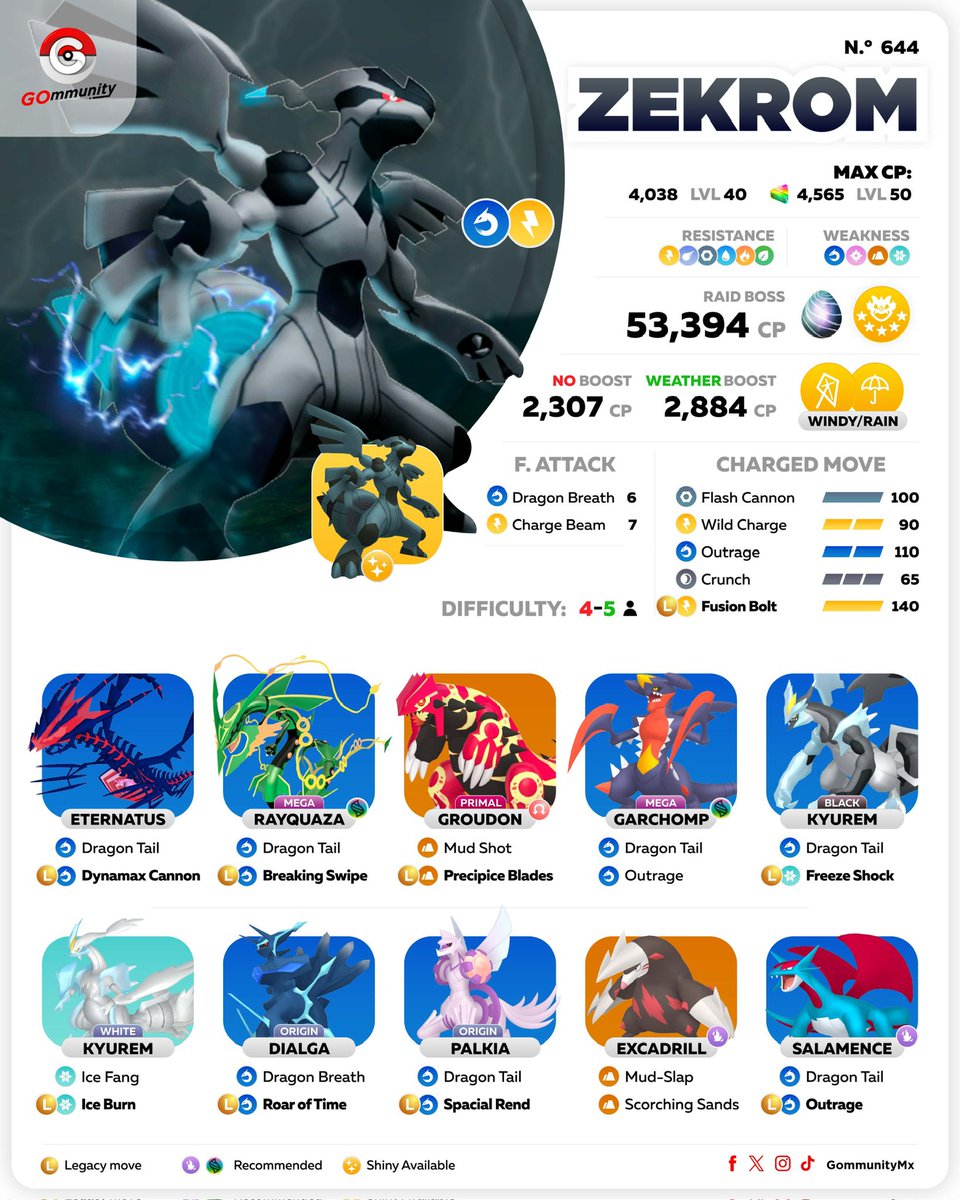GommunityMx's tweet photo. ⚡️ Zekrom & 🧬 Mega Lopunny
🗓️ 10-16 Jun
#GOmmunity #PokemonGO #PlayPokemon https://t.co/SrVXnGhR3Q