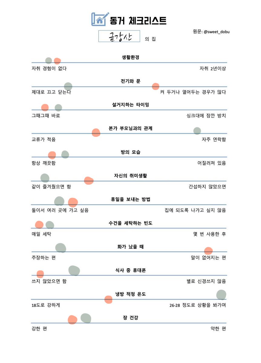 kxaneex's tweet photo. @ret6645 우하하 급하게 해왔어요////
금강산 너 너무 착순이야.

강산이랑 비슷비슷하다가 화났을때 둘이 확 달라져서 좋았어요간지너무가능인데…………..
간지 제발 나에게로 금강산너진짜이거너무………
간지는 아주 유명한 깡시골순애페어죠 https://t.co/778oKf48r2