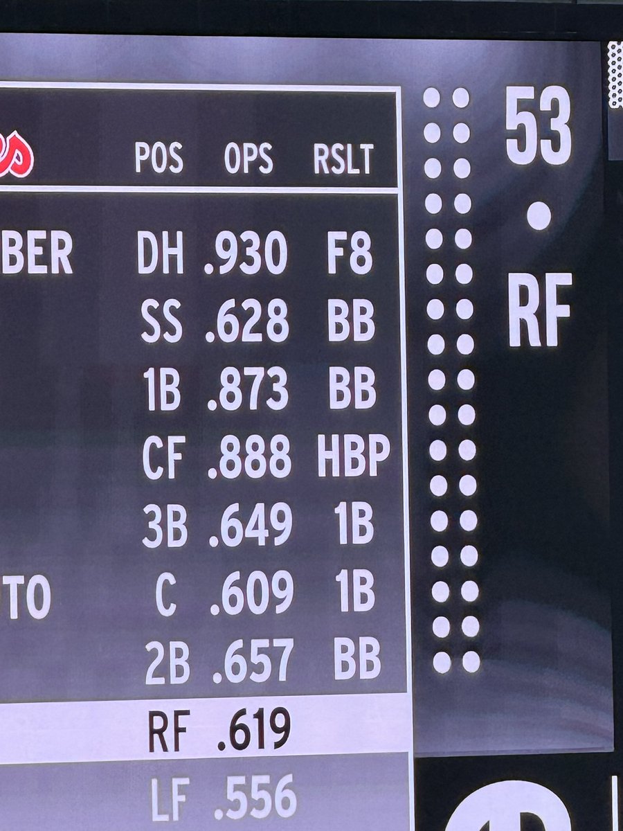 Jaysning's tweet photo. What a sequence Corbin https://t.co/hlVhQFycSj
