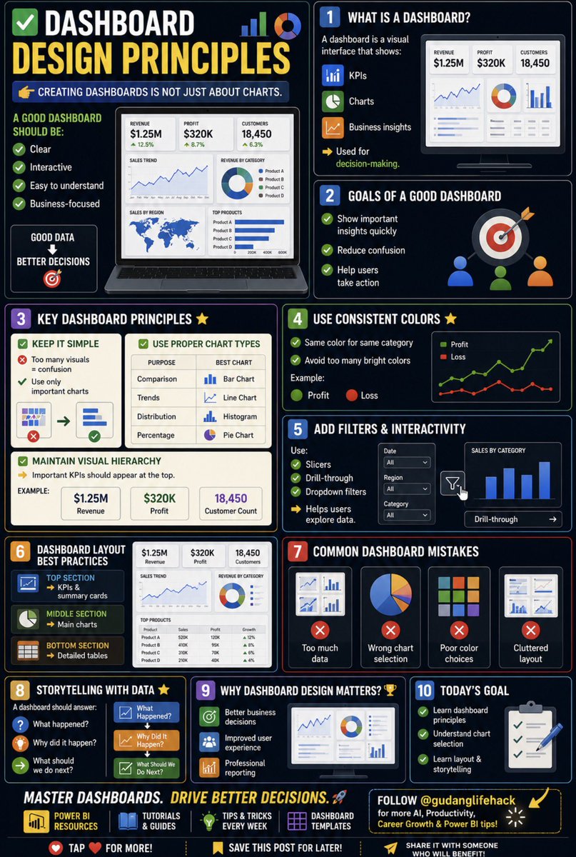 Tips Excel tweet media