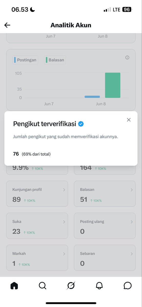 sann tweet media