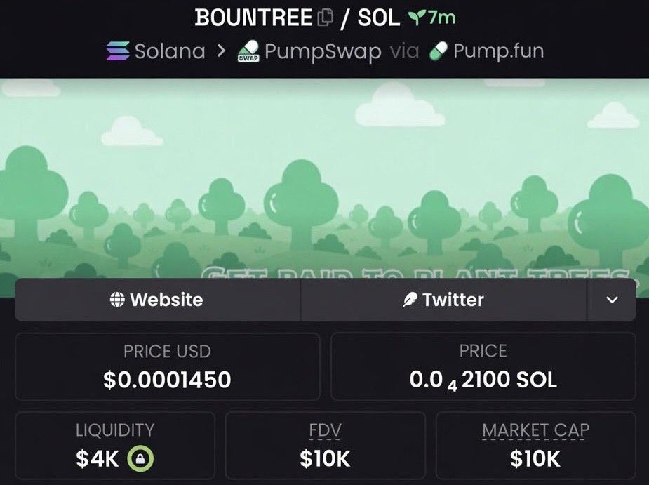 SolPrincex's tweet photo. 💎Token : $BOUNTREE
📈Entry: $10k
📊Peak: $149k
🚀Gain: 14.9x Profit 

It was dropped early on my TG. 💯🔥
X saw it late — as usual.
📩 DM now to join my Alpha Telegram Channel🚀 
✅ Follow and don’t miss the next one.

⛓️ #solana #memecoin #cryptoTrading https://t.co/R42vaCHNnl