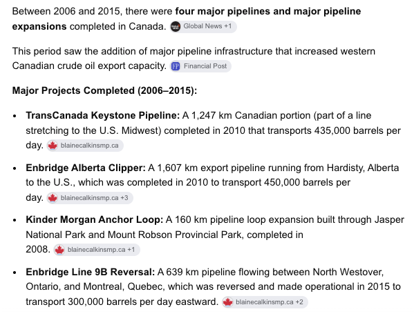 TrueEager's tweet photo. Myth: "Liberals don't build pipelines"
Fact: More pipelines were built during the Trudeau years than the Harper ones, and unlike the Harper ones, some of the Trudeau ones contributed to economic diversification
Conservatives just lie https://t.co/OgRK4CzAIA
