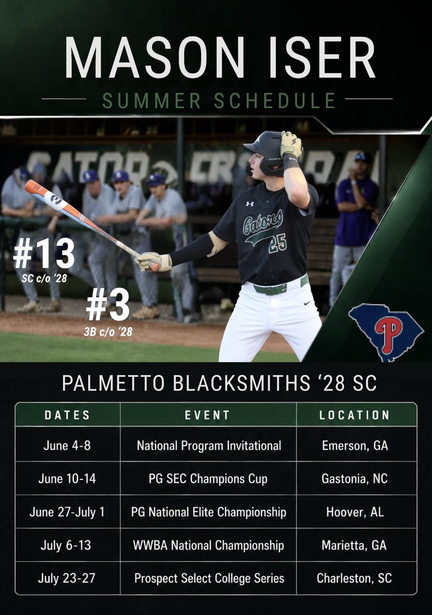 Mason_Iser's tweet photo. Just finished NPI at LakePoint, looking forward to the rest of the summer with this team. 

Stats from this weekend:

4-8, 3 RBI
3.1 IP, 0H, 4K, FB 86 MPH, CB 72 MPH

@PrepBaseball_SC @pbtscouting @BlacksmithsBase @RBHSBaseball https://t.co/SfVHyiaUcq