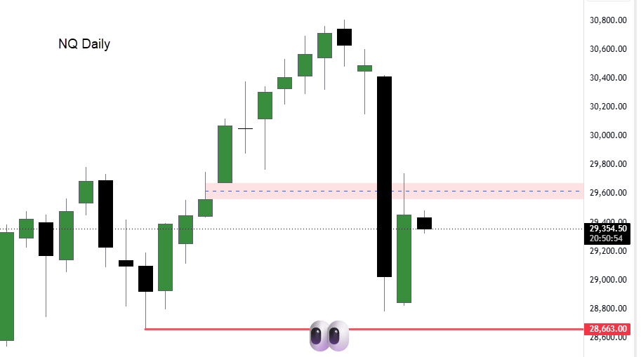 ForexRecipes's tweet photo. NQ DOL?
https://t.co/fhL7QpTKhD https://t.co/gTeiclcsuW