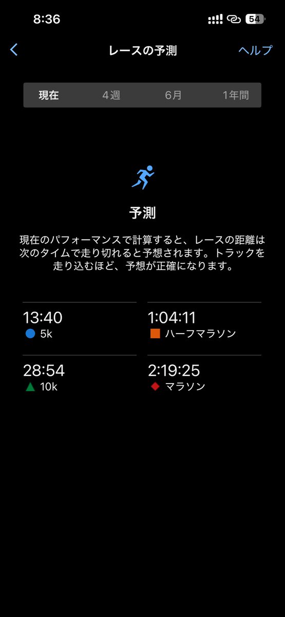RST2471's tweet photo. さて、なぜか超速ランナーに進化したらしいです。 https://t.co/g83i4qkoD6