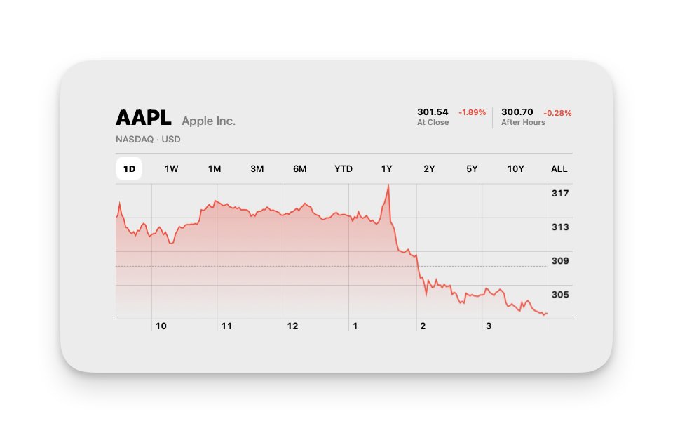 markjharvey's tweet photo. Like clockwork Apple stock will dump on #WWDC26 https://t.co/5llK7VgJFk