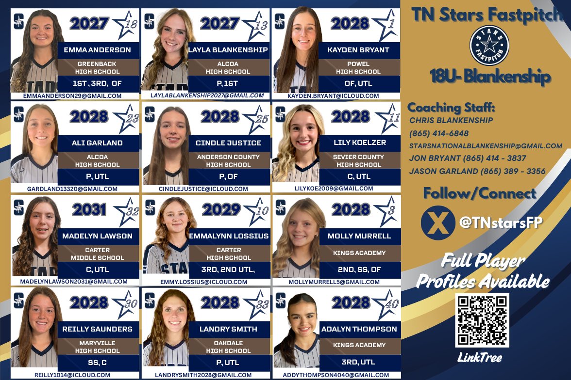 TnStarsFP's tweet photo. Buffalo Showcase Schedule - Time to Compete
Location: Winged Deer Ellis Complex Johnson City, TN

Saturday, June 13
🕥 10:30 AM vs. Velocity Fastpitch-Marshall (Field 3)
🕛 12:00 PM vs. Carolina Elite Deaton (Field 4)
🕓 4:00 PM vs. Storm Softball (Field 1)
🕠 5:30 PM vs. Team TN Ellison (Field 3)
Sunday, June 14
🕘 9:00 AM vs. Freedom Fastpitch X (Field 2)
🕘 Bracket to Follow 
Full Player Profiles 
https://t.co/toKdPgX2Br

#TNStars #Fastpitch #SoftballLife #ShowcaseSeason #JohnsonCity #RoadToTheNextLevel