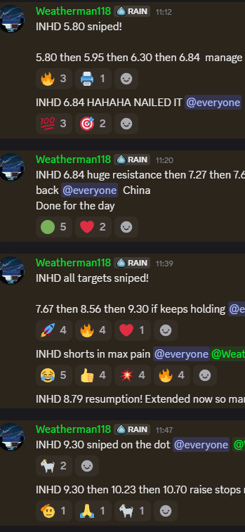 Weatherman118's tweet photo. RECAP OF MONDAY JUNE 08

Absolute chaos, crazy volatility, halts, squeezes, insane momentum!
Beautiful start to the week!

We caught multiple short squeezes with the members, getting in early and riding some incredible moves out! 
A lot of great trades, a lot of lessons, and a lot of profits made along the way.

One big trade can set you up for the week… the month… even the year.
Stay disciplined, lock profits, and don’t miss the next parabolic runner in our private discord! 

Don't miss out!  

✅ Here's the link for access 👇
https://t.co/C43VLevyCs
On to the next! 

🔥FULL LIVE TRADING RECAP 🔥

$NEXR 🔥💸🎯 
Entry 1.60 PM  → High 2.08 = 30%

$FRSX 
Entry 2.75 RTH   → High 2.96 = BE

$SMTK  🔥💸🎯
Re Entry .55 RTH   → High 1.15  = 110%

$GRAN  🔥💸🎯
Entry 1.50 RTH  → High 2.25  = +50%

$INHD   ABSOLUTE MONSTER TRADE! 🔥💸🎯
Entry 2.43 RTH  → High 66.68  =2645%

$SUNE 🔥💸🎯
Entry 2.05 PM  → High  3.47  =  70%
Adds entry 3.45 RTH  → High  9.45 = +173% 

The volatility was insane, but the opportunities were even better.

Stay disciplined. Trust the process. Trade the plan.