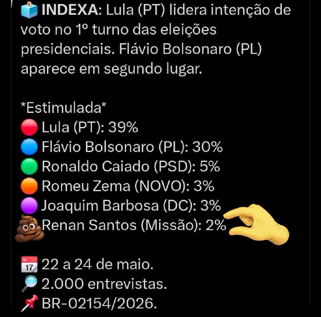 Alex Snd Santos tweet media