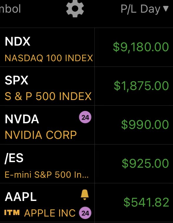 InstinctTrades's tweet photo. @usmanashraff Take solace that you’ve taught many whether you know it or not. 🙏🏻 https://t.co/fBqZVlWwmJ