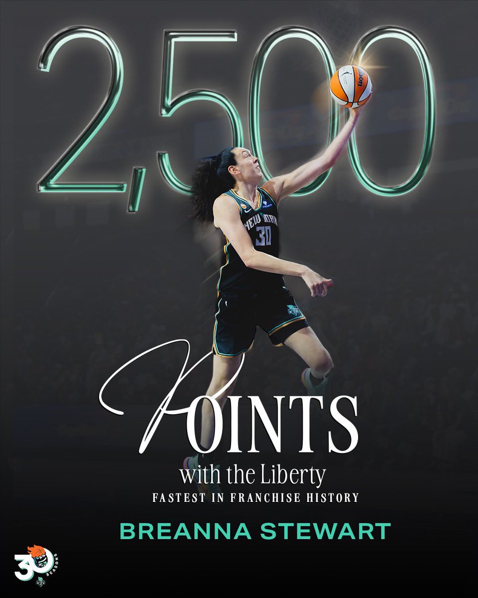 nyliberty's tweet photo. THAT’S MY 🐐📈 @breannastewart https://t.co/NHJ0IMZ2Is