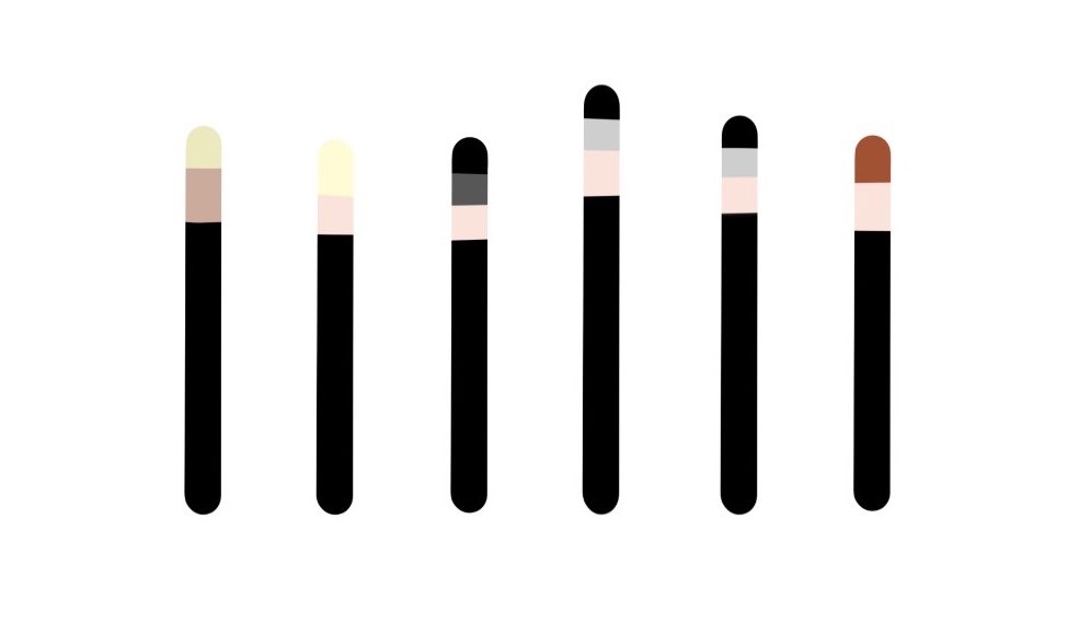 lalaperlally's tweet photo. pattern recognition test ✨ 

ลองทำเล่นๆ ไหนใครดูออกมั่ง5555555 https://t.co/SdKb51S0Zy