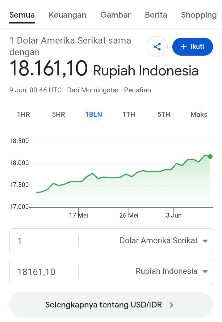 munirtxt's tweet photo. @Gerindra @prabowo Login 🫣 https://t.co/e68sPRiBh7