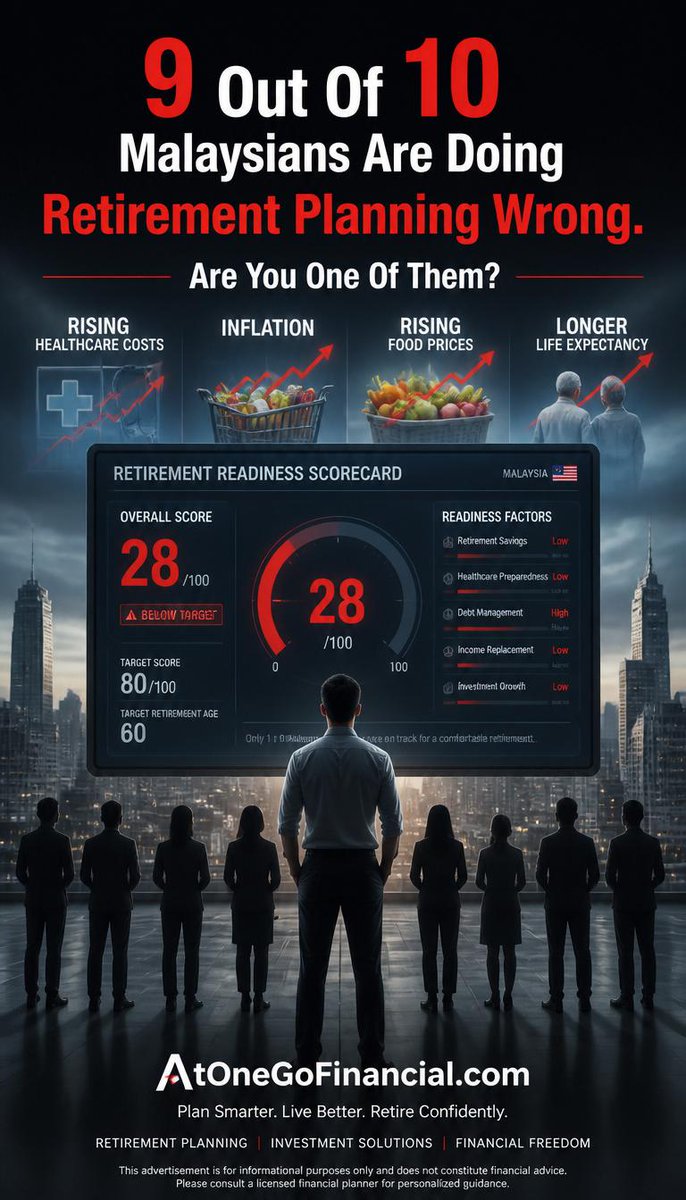 AtonegoF's tweet photo. 9 out of 10 Malaysians don’t have enough EPF savings for a comfortable retirement. With daily costs going up, basic savings aren’t enough.

Take charge of your money journey today. It’s simple, quick, &amp; jargon-free!

10 minutes to total financial freedom. https://t.co/wIQhgcsO6S https://t.co/8XqyRGoale