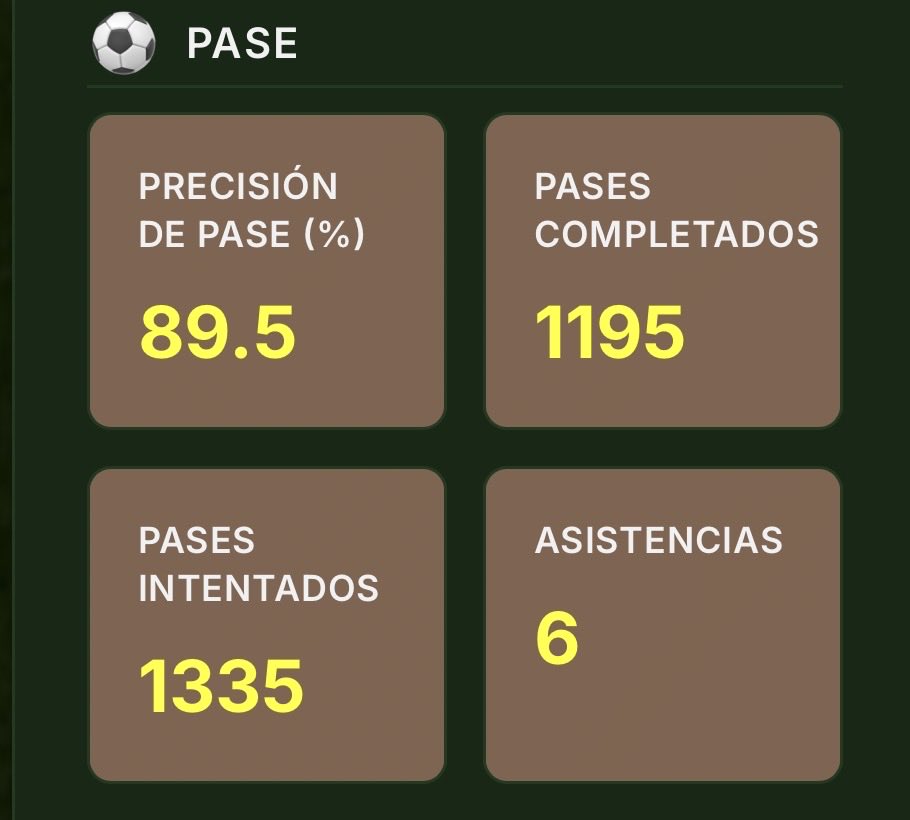 caamarelles's tweet photo. Muy contento por lograr el objetivo q me propuse de ayudar a @WabiSabi_eClub a cumplir su objetivo de ascender en VPG. Este equipo y estos capitanes se lo merecían. 
Lo logramos familia y mi enhorabuena a todos los q forman la plantilla por la temporada que hicieron🫡 https://t.co/WSy9hLVPW0