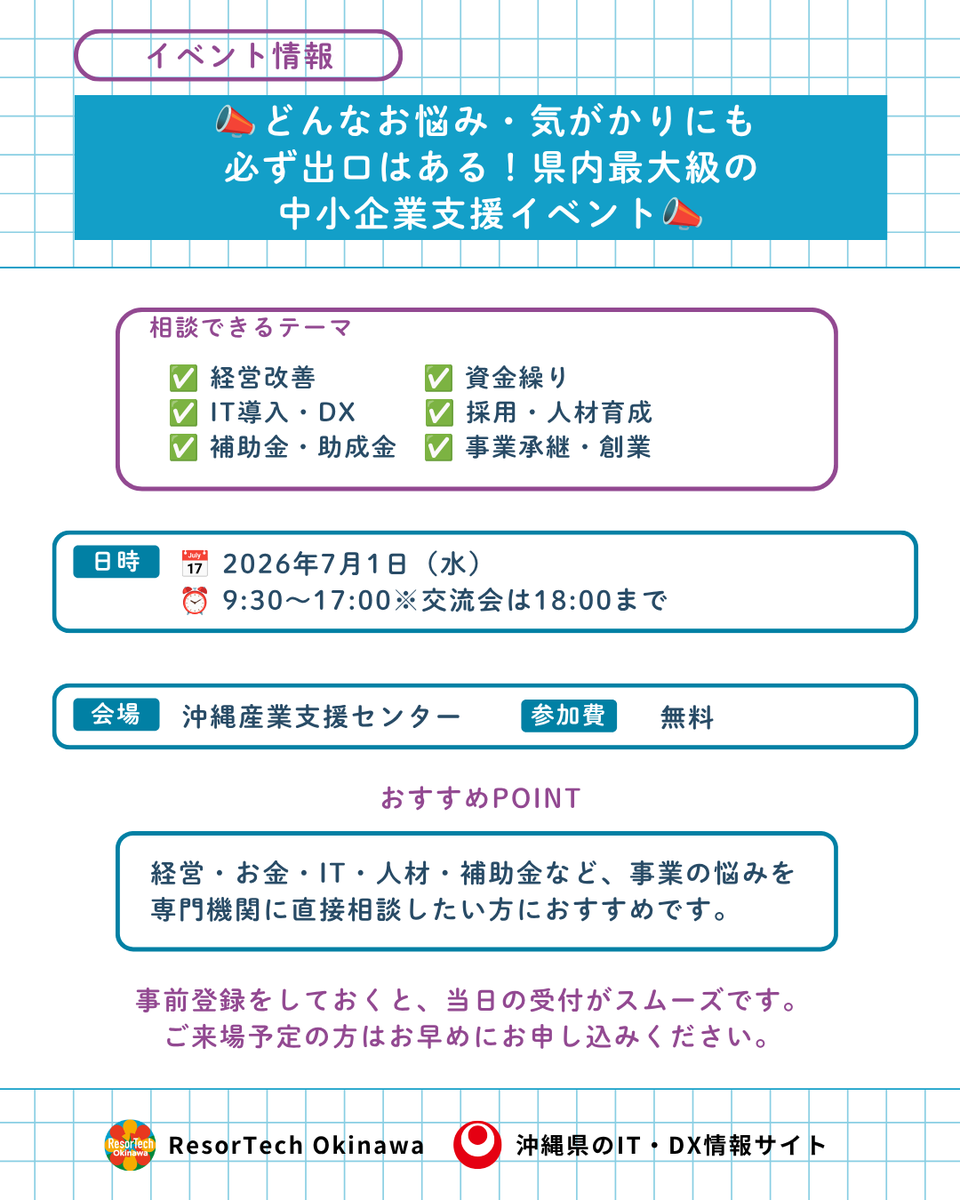 resortech_oki's tweet photo. ＼📢県内中小企業・小規模事業者・創業予定の皆さま／
【7/1開催】
おきなわ中小企業応援フェア2026のお知らせ🌺
 
どんなお悩み・気がかりにも、必ず出口はある！
 
「資金繰りについて相談したい」
「IT導入やDXを進めたい」
「採用や人材育成に悩んでいる」
「補助金や支援制度を知りたい」
「創業・事業承継について相談したい」

そんな県内事業者の皆さまに向けた、県内最大級の中小企業支援イベントが開催されます✨
 
会場では、経営・お金・IT・人材・補助金など、さまざまな分野の支援機関や専門家に直接相談できます。
 
📌 当日の主な内容
✅  支援策を活用して飛躍した県内経営者による特別対談
✅  経営改善・資金繰り・IT導入などの個別相談会
✅  DX・AI、助成金、採用戦略、補助金活用などの専門セミナー
✅ 中小企業魅力発見フェア
✅ 出展者・来場者との交流会
 
📅  開催日：2026年7月1日（水）
⏰ 時間：9:30〜17:00
※交流会は18:00まで
📍  場所：沖縄産業支援センター 1階・3階
那覇市字小禄1831-1
💰 参加費：無料
📌  事前登録・予約が必要です
 
「誰に相談すればいいかわからない」
そんな悩みを整理し、次の一歩につなげるチャンスです💡
 
経営のヒントを探したい方、支援制度を知りたい方、専門家に相談したい方は、ぜひチェックしてみてください👇
 
▼今すぐチェック
https://t.co/F1GEGp5feg
 
· · ·────────────────· · ·
🌺 ResorTech   Okinawa｜沖縄県の社会・産業DX推進メディア
IT活用やDXに向けたヒントとなる事例・イベント・支援情報を発信中！
📍プロフィールリンクから公式Webサイトをチェック🔍
· · ·────────────────· · ·