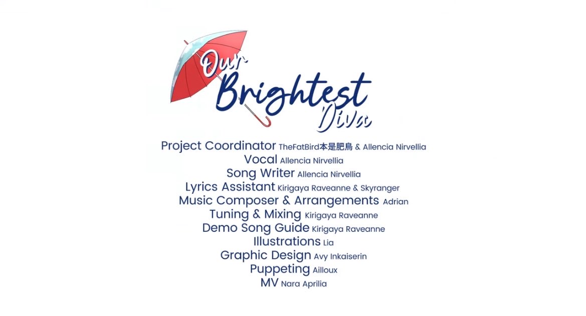 raveanne_'s tweet photo. Thankyou for the opportunity🍓✨
I’m honored to work on audiomix/lyrics assist for ‘Our Brightest Diva’ https://t.co/otV5LK1c4j