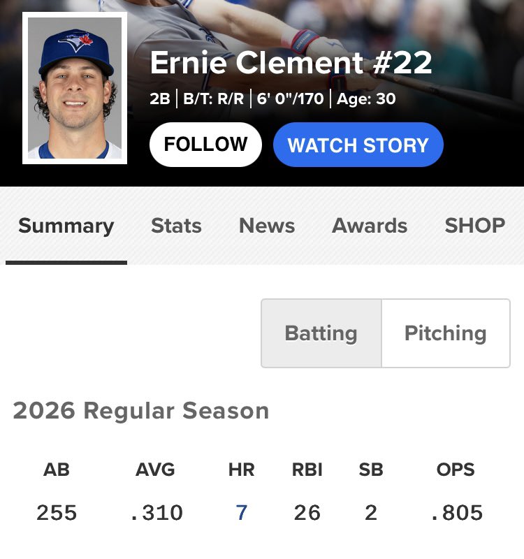 Bennett_F7's tweet photo. This is an All Star https://t.co/TlvnsGPdyN