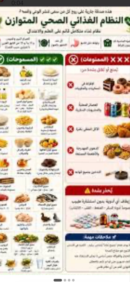 AmZ651's tweet photo. اختلف الكثير من الدكاترة وأصحاب الخبرة في الطب على نظام الطيبات الذي نصح به دكتور راحل والبعض اتبع على هذا النظام وأصبح يمدح هذه الفكرة اعتقادي اقتراح هذه الخطة نظام الطيبات غير مثبته علميا وخطورتها كثيرة واعتبرها قاتلة ومدمرة لخلايا جسم الإنسان مخاطرها من مضاعفات خطيرة.  يتبع https://t.co/YLIKPbHDJN