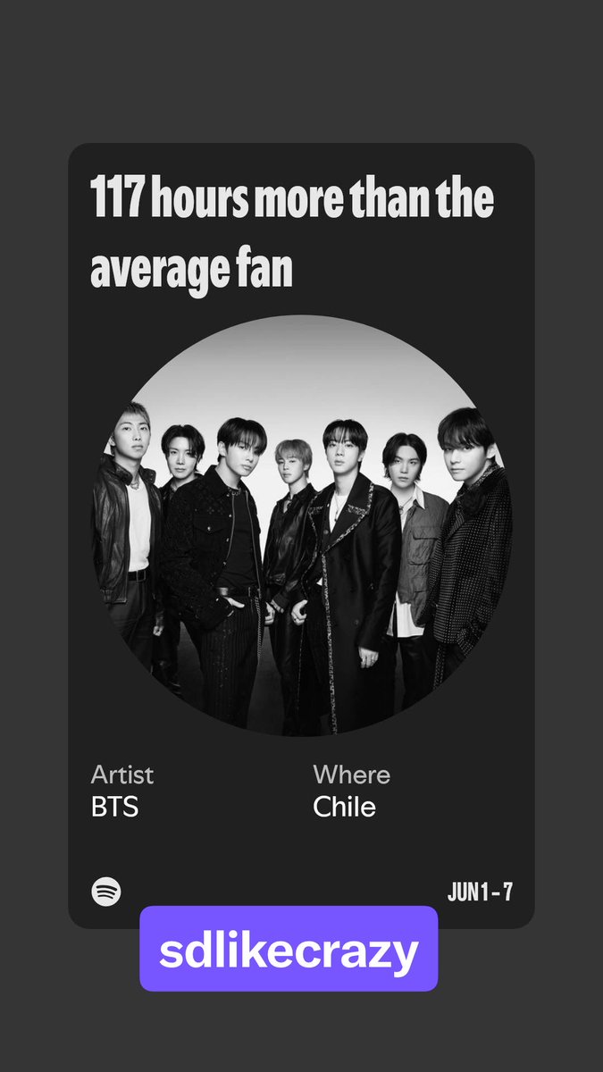 sdlikecrazy's tweet photo. @BTSDailyChile vamos chileeee https://t.co/OKzgoADSjB