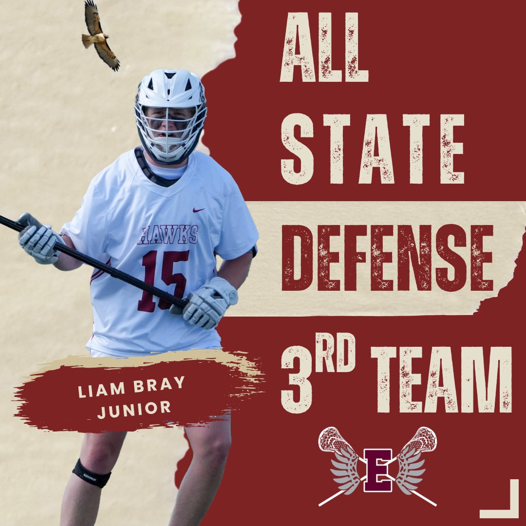 FHElacrosse's tweet photo. Congrats to our All-State 
Juniors. 2027 on the ⏰ 
@FHE_Athletics https://t.co/xPXUO0WPE9