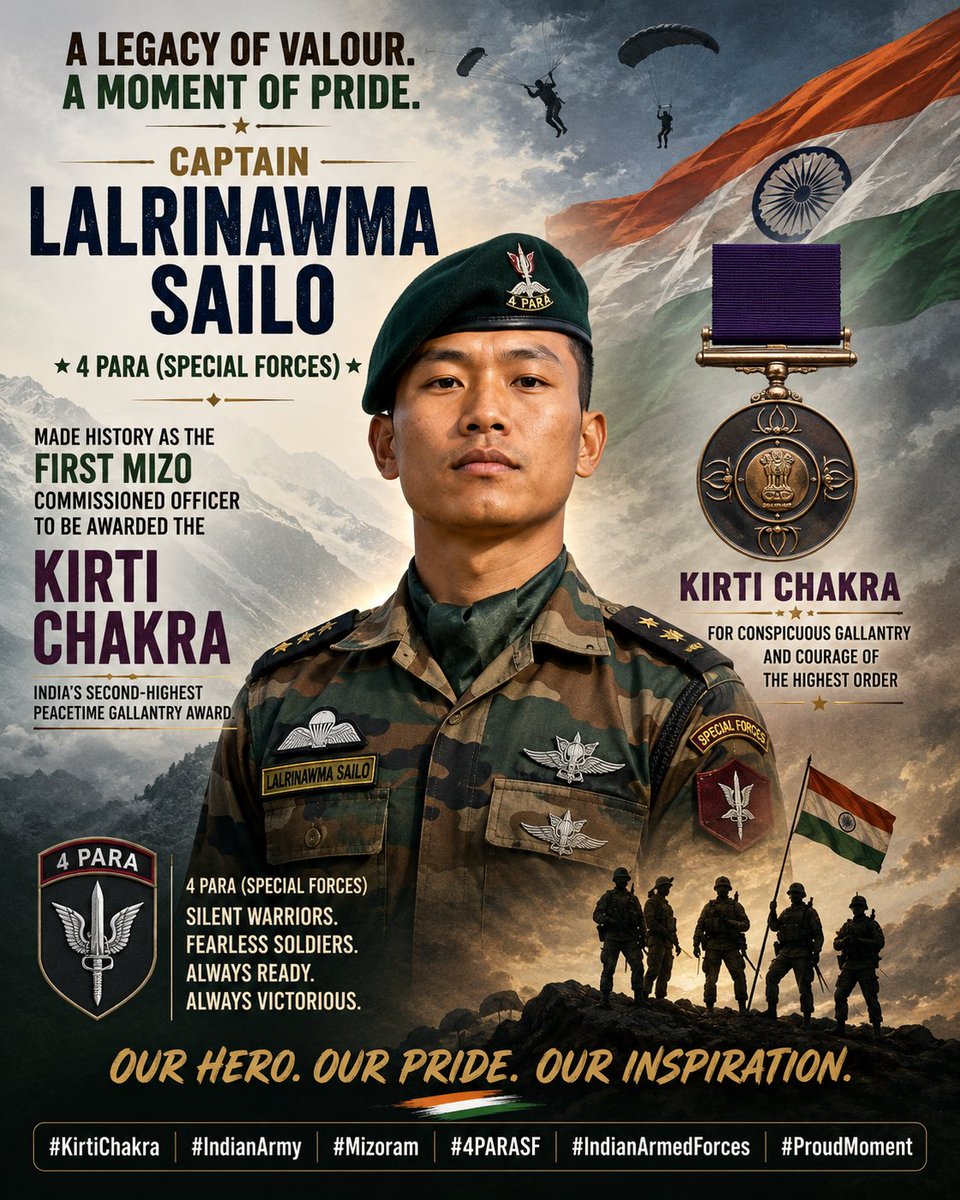 Marry1389665's tweet photo. 🇮🇳 From the hills of Mizoram to the pages of Indian military history.

Captain Lalrinawma Sailo's Kirti Chakra honor reflects the courage and excellence of our Special Forces warriors.

#KirtiChakra #IndianArmy #Mizoram #4PARASF #SpecialForces #ProudIndian https://t.co/qI7SNQLamk