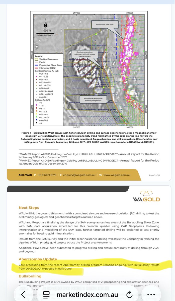 aashnamm's tweet photo. $WAU $WAU.AX
@WAGoldLtd 

After drilling commence from 2nd March 2026 (90 days)till now no updates on those assays

🚫🚫🚫 https://t.co/jBxaMwqVvt